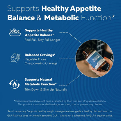 GLP-Activate - natural weight support